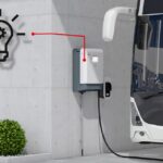 visual-future-proof-bus