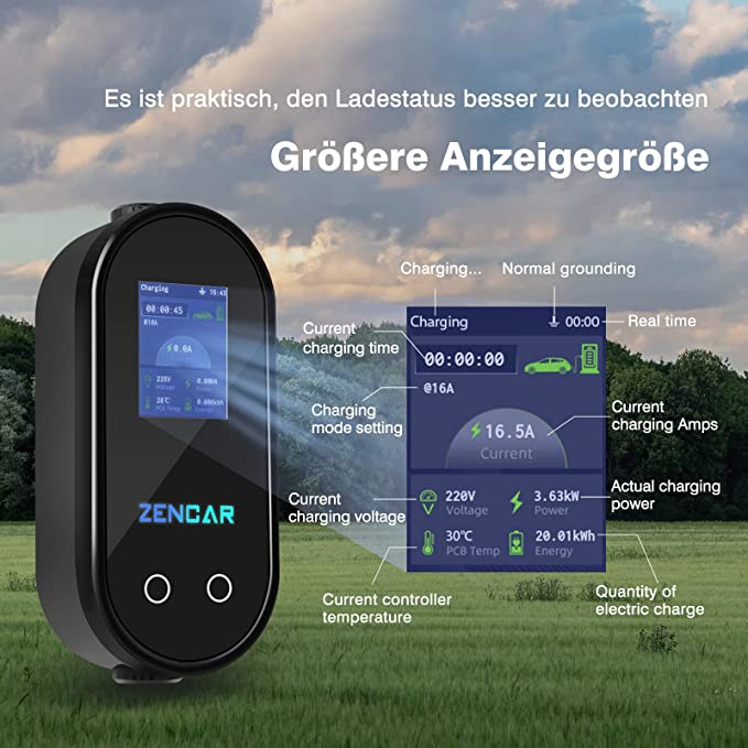 Zencar model D