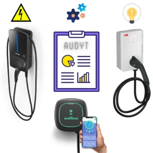 Audyt instalacji elektrycznej pod ładowarkę EV - infografika